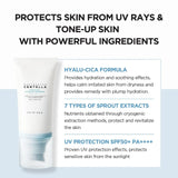 Hydrating Moisturizing Face Cream – 1 Unit