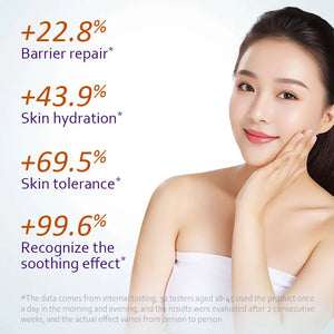 EGF Face Serum Set – 3PCS Hydrating & Repairing