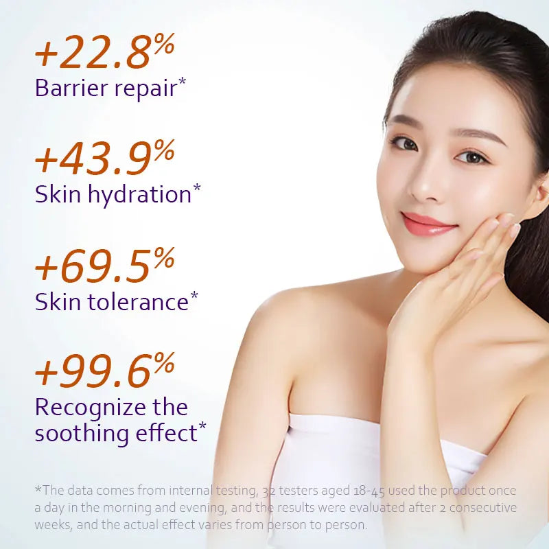 EGF Face Serum Set – 3PCS Hydrating & Repairing
