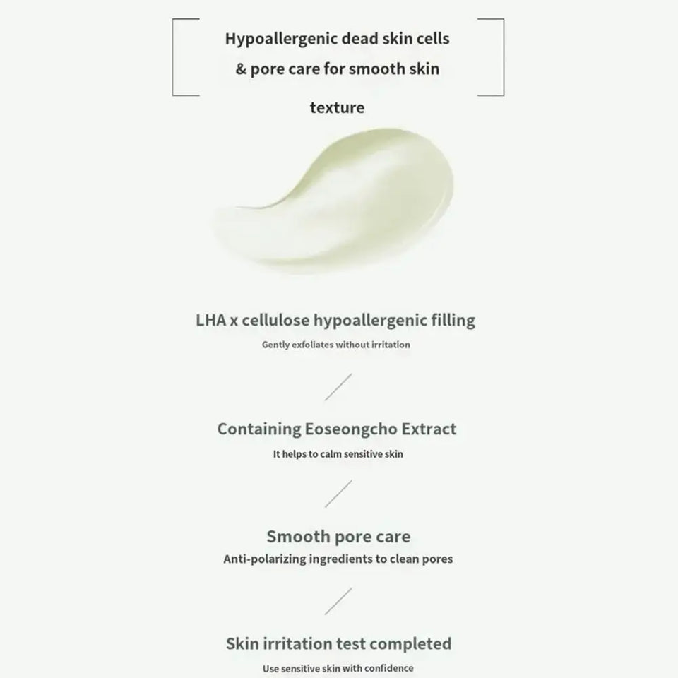Houttuynia Cordata Acne Facial Cleanser – 150m