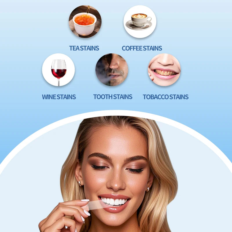 PAP Teeth Whitening Strips – 7 Day Result