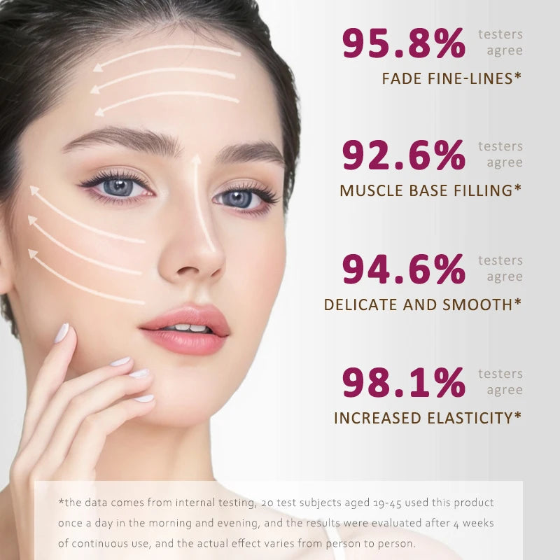 Six Peptides Face Serum – 3PCS Anti-Aging & Hydrating Set
