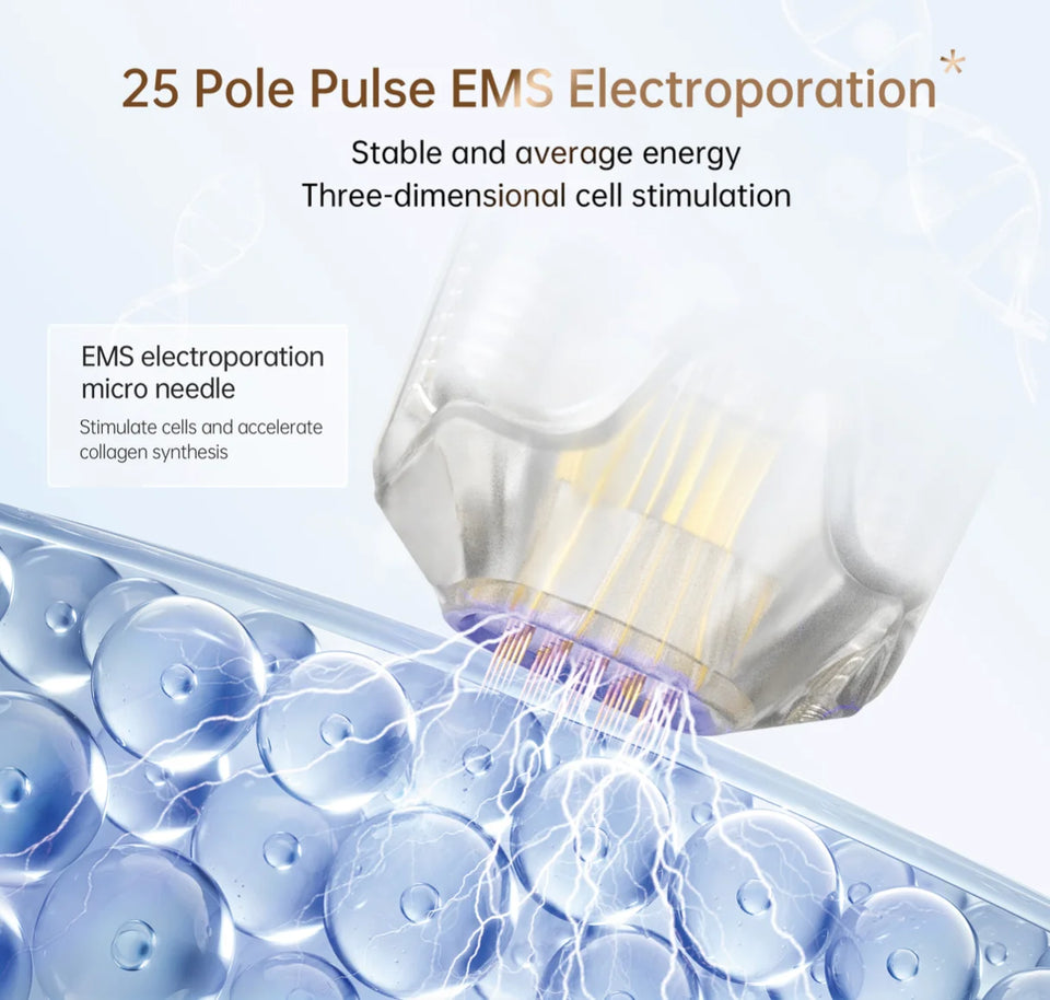 3-in-1 Microneedling Pen with EMS & LED Light Therapy