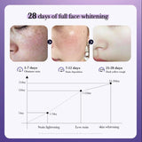 Dark Spot Correcting Cream – Freckle & Pigment Remover, 50ml