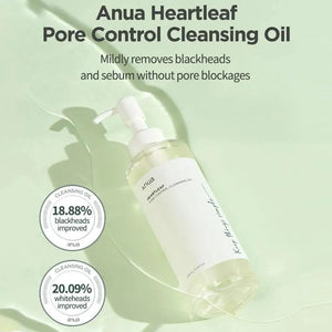 Houttuynia Cordata Acne Facial Cleanser – 150m