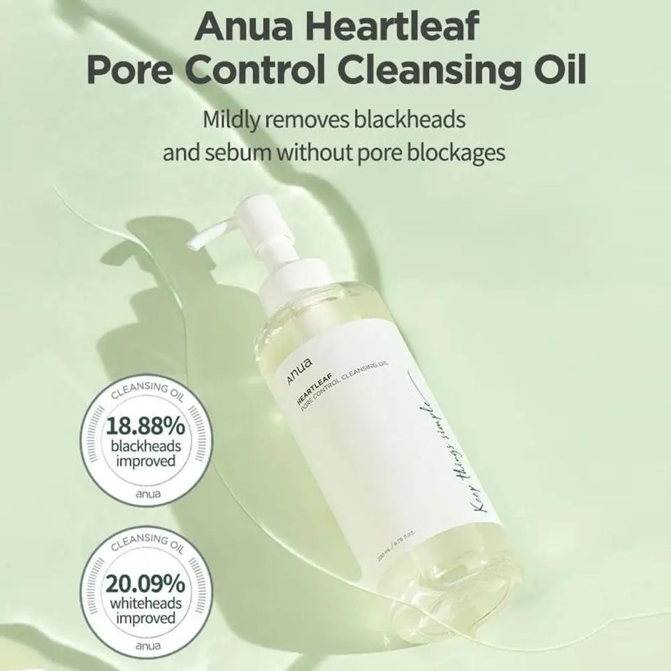 Houttuynia Cordata Acne Facial Cleanser – 150m