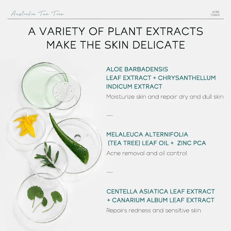 Salicylic Acid Acne Treatment Cream – Anti-Pimple & Oil Control